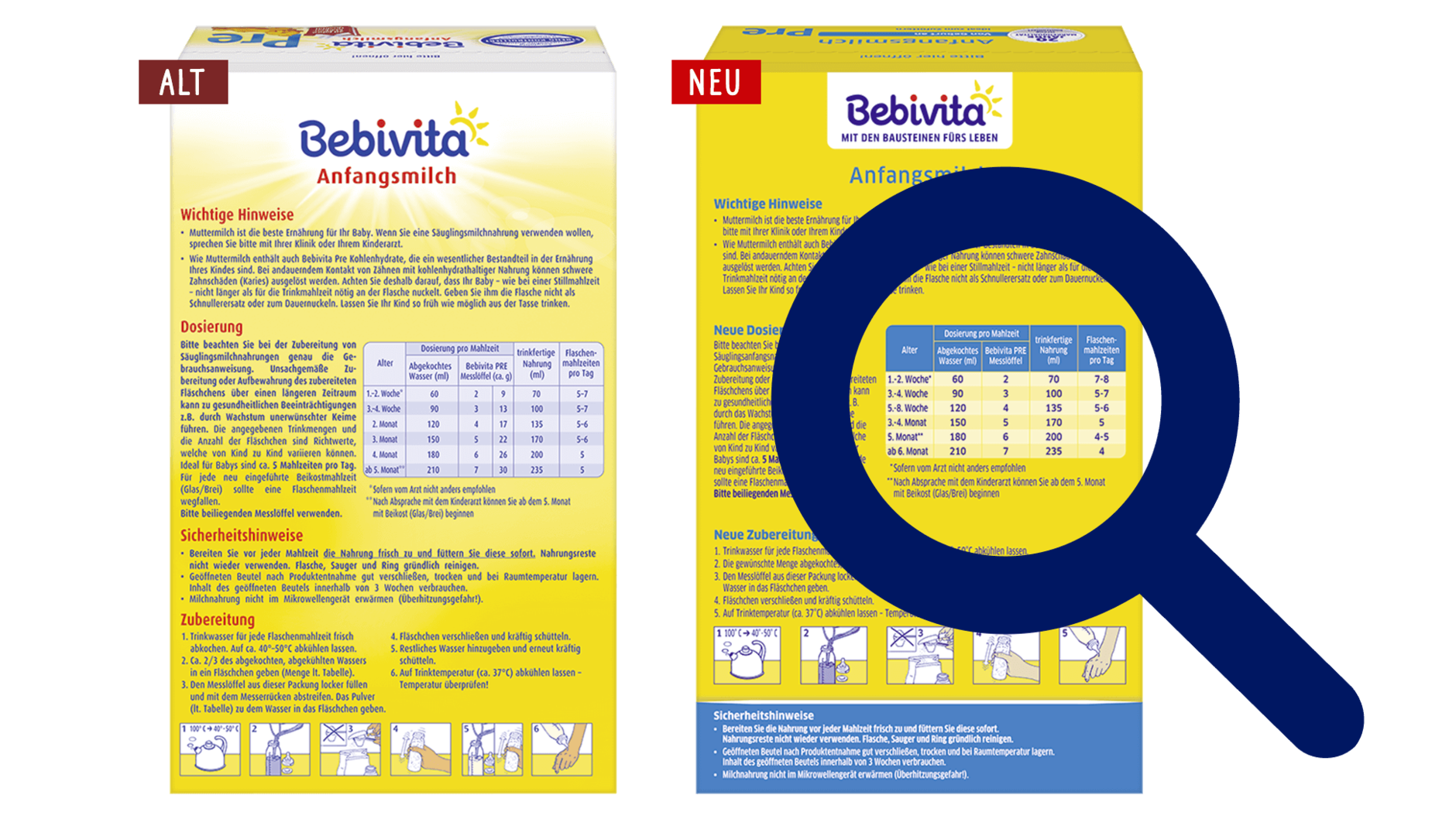 New recipe for Bebivita formulae | Bebivita International